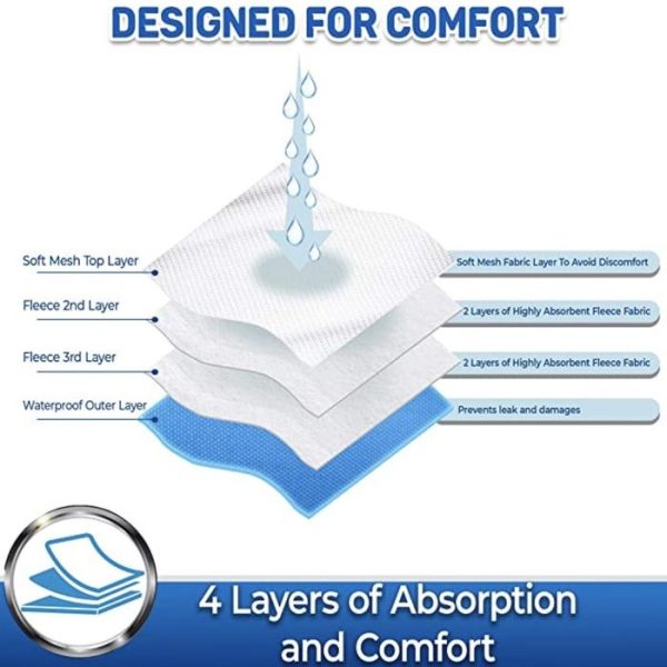 Pet Magasin Dog Male Diaper Belly Wrap Popok Anjing Jantan Cuci Wash - Image 4